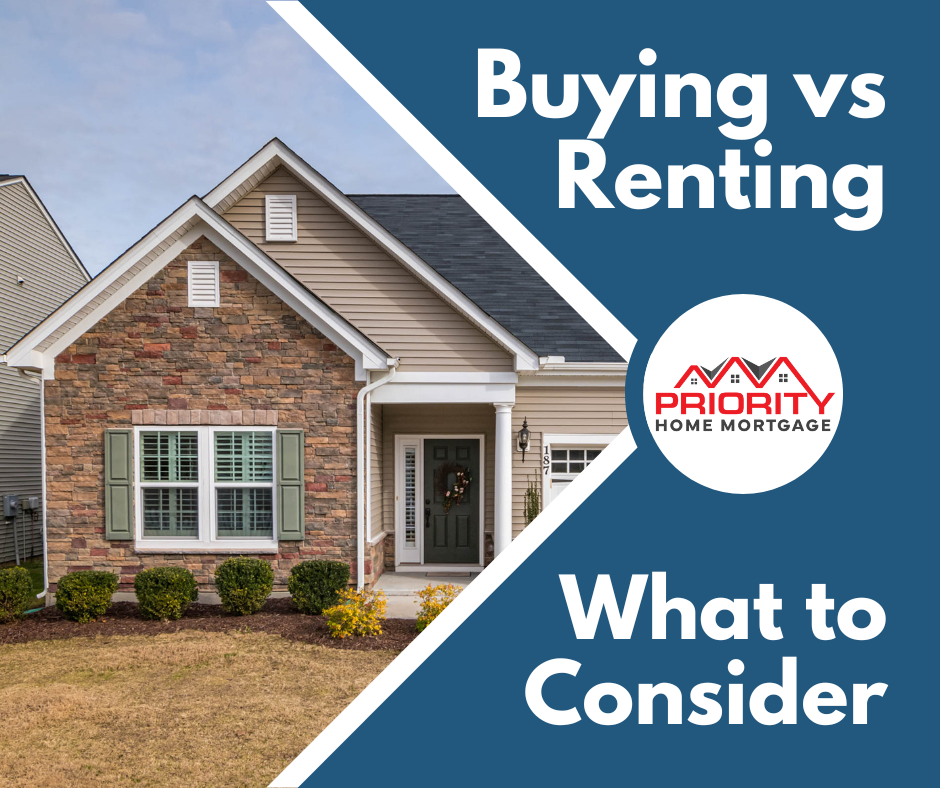 "Exploring the Pros and Cons of Buying vs Selling"